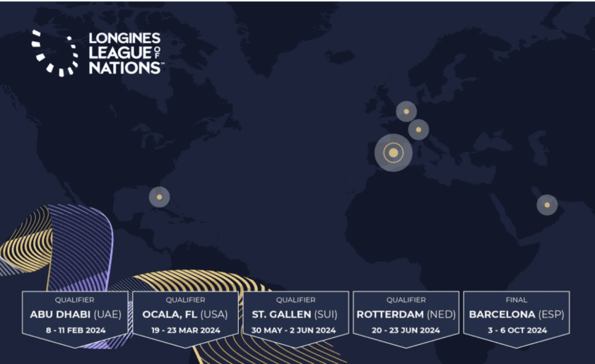 FEI presenteert nieuwe website League of Nations featured image