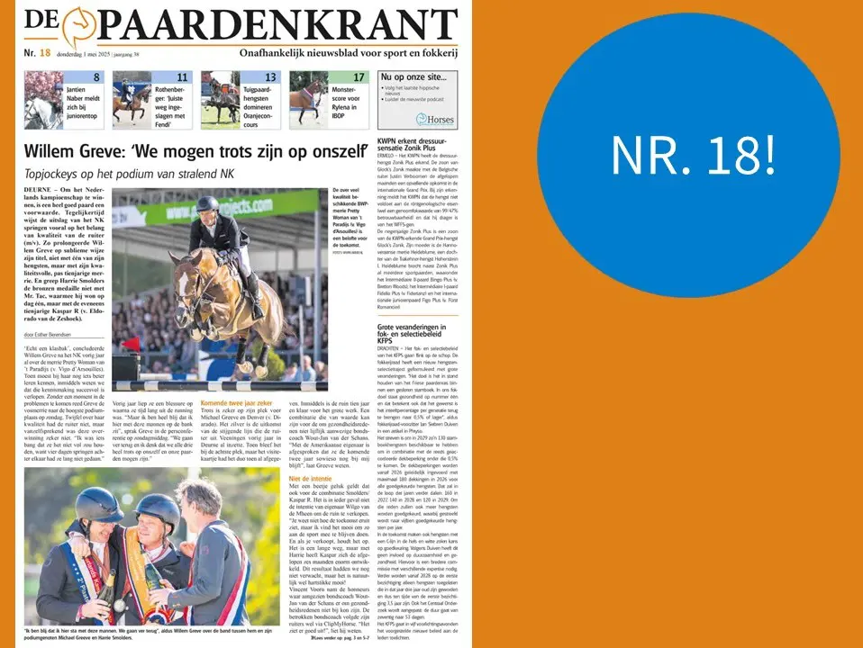 Deze week… Alles over de Nederlandse Kampioenschappen springen featured image
