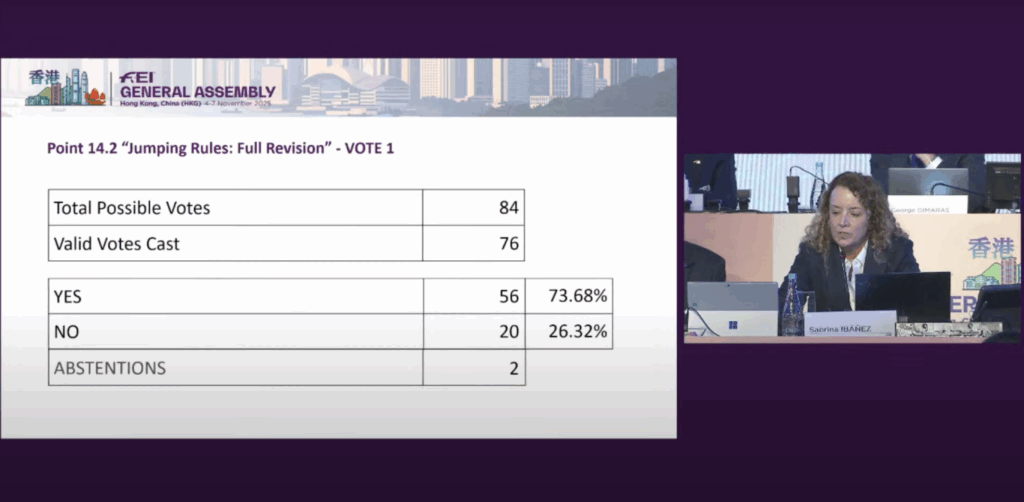 Veranderde bloedregel in springsport met ruime meerderheid aangenomen op FEI ledenvergadering featured image